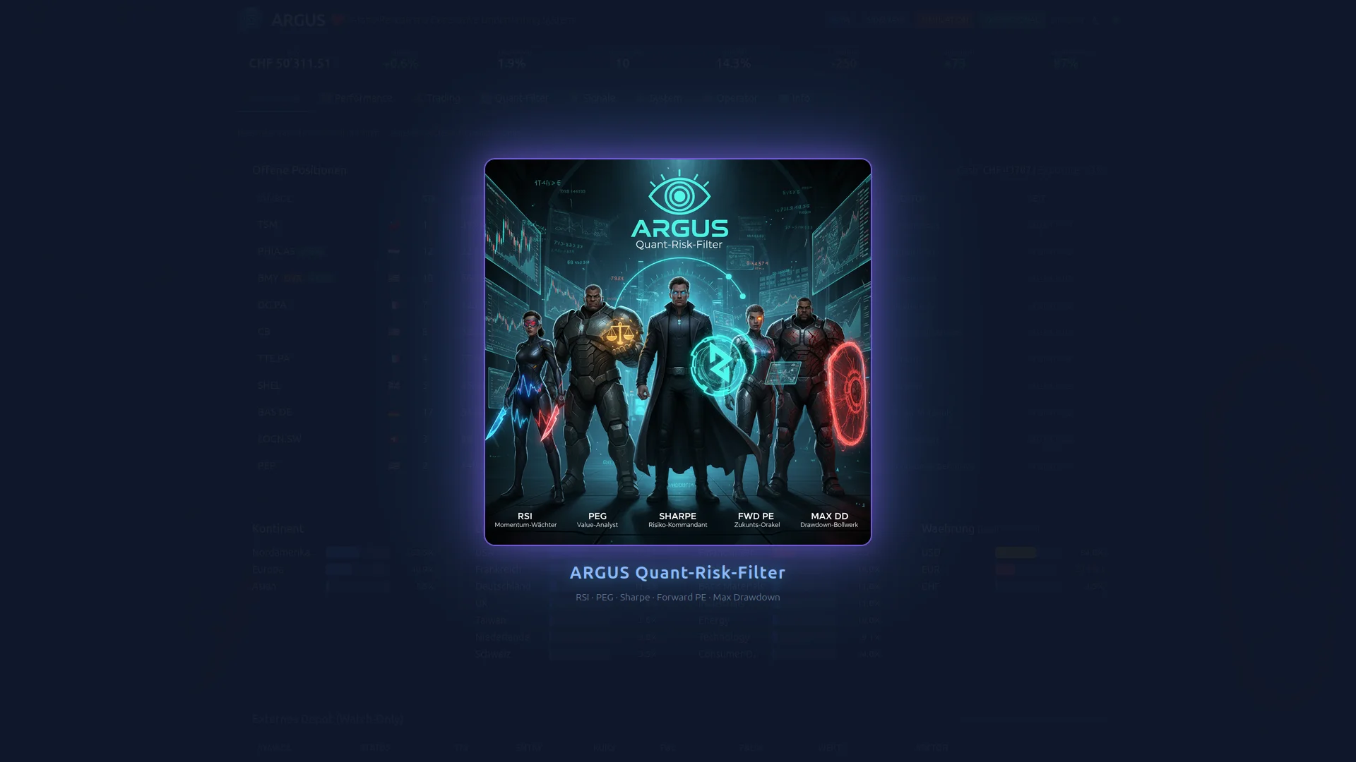 ARGUS Screenshot 1