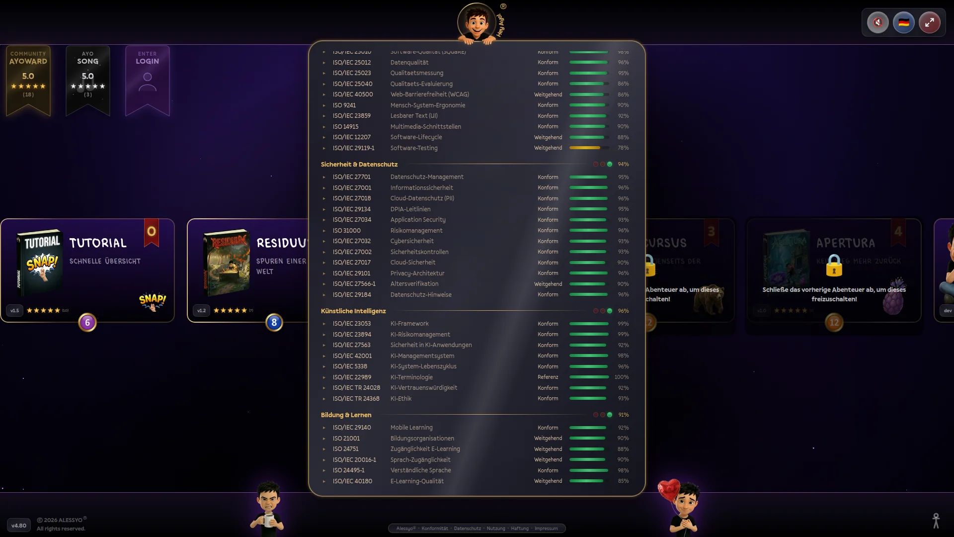 alessyo.eu Screenshot 2