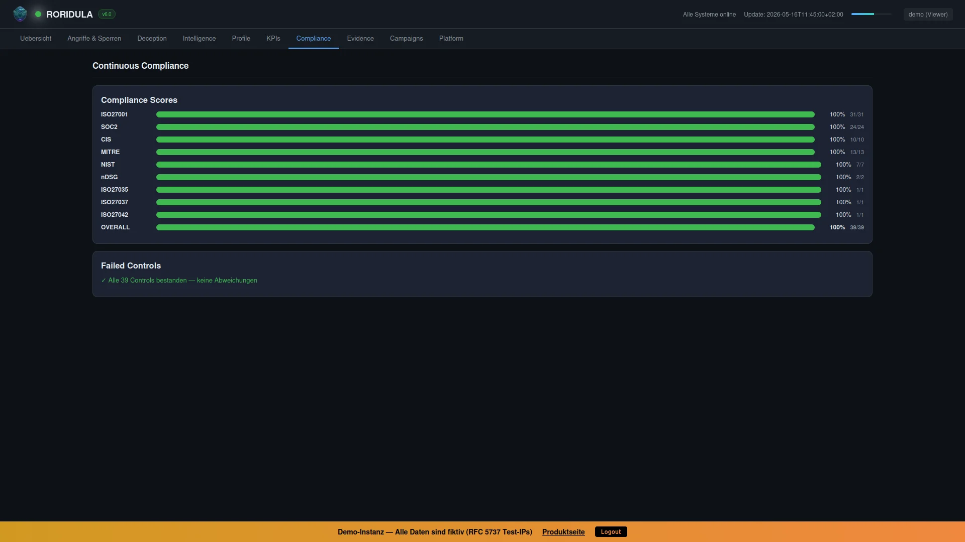 RORIDULA Screenshot 7